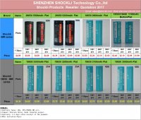 shockli battery for e-cig to Andrey.jpg